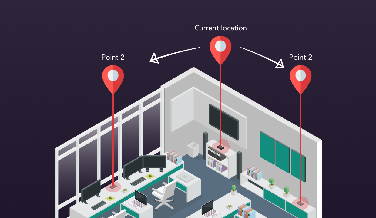 Place your Wi-Fi router in the office, office floor plan, Wi-Fi signal